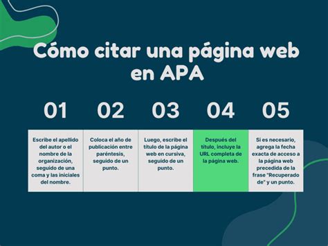 citar paginas web apa online|Citing a Website in APA